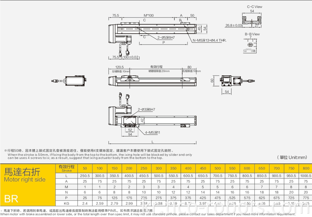 Belt Driven Linear Actuator